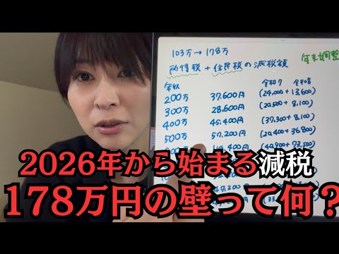 2026年から減税！178万円の壁って何？自分はいくらお得になるの？ サムネイル