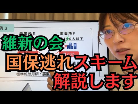 維新の会の問題となった「国保逃れ」とは何なのか。スキームを解説します。 サムネイル