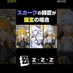 Thumbnail of related posts 110