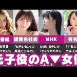 Thumbnail of related posts 122