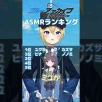 Thumbnail of related posts 175