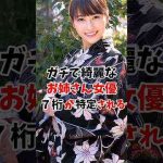 Thumbnail of related posts 144