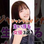 Thumbnail of related posts 134