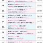 Thumbnail of related posts 023