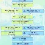 Thumbnail of related posts 016